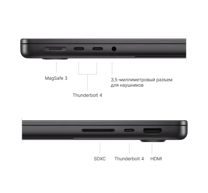 Apple Macbook Pro 14" (2025) M5 16 ГБ, 512 ГБ SSD (MDE04), Space Black