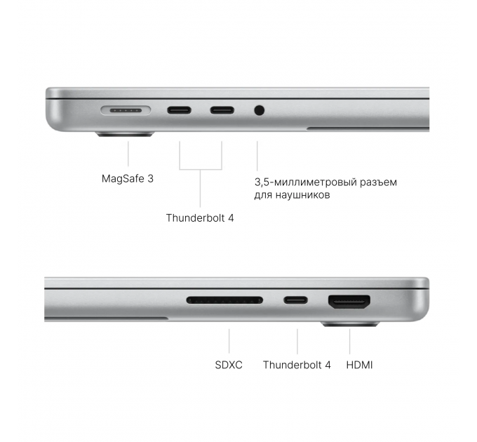 Apple Macbook Pro 14" (2025) M5 16 ГБ, 512 ГБ SSD (MDE44), Silver
